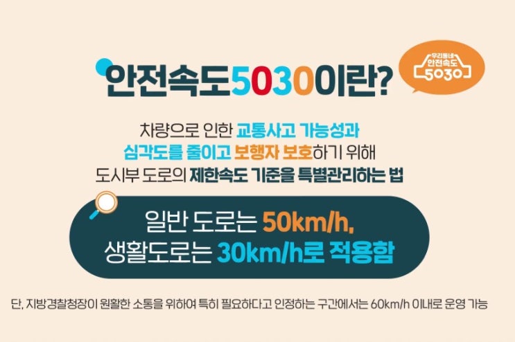  [안전속도 5030] 갑자기 50km 30km로 과속단속기준이 바뀌었다?! 21년 4월부터 무엇이 달라질까요?