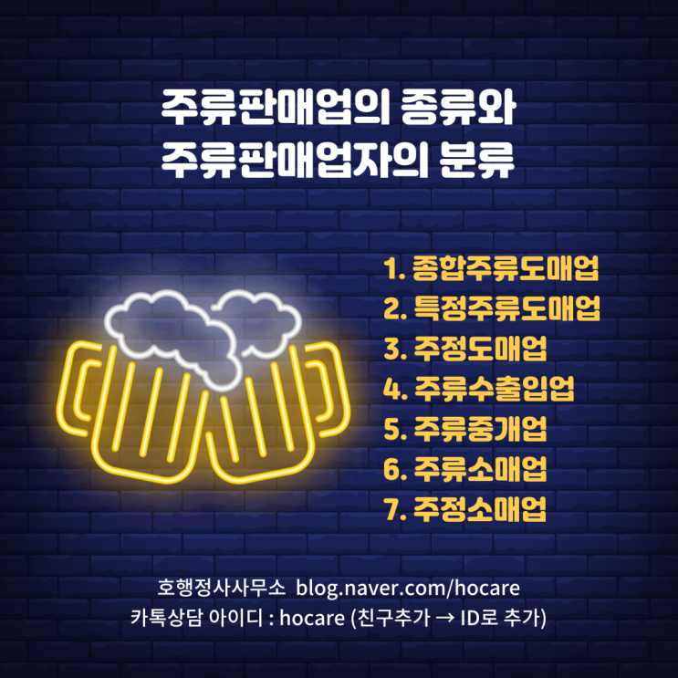  주류판매업의 종류와 주류판매업자의 분류