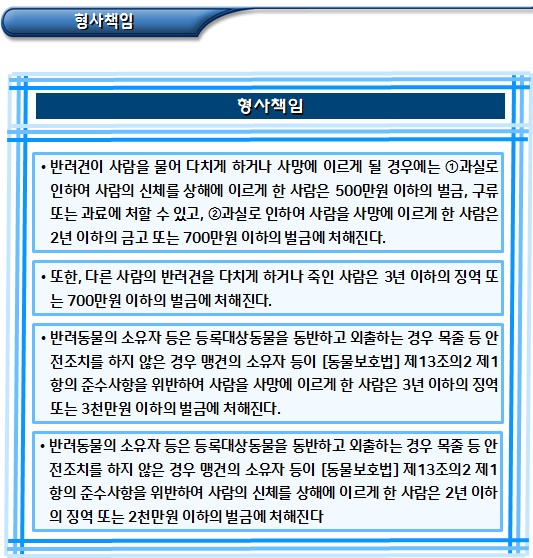 반려동물의 관리 책임(손해배상책임) 반려동물의 관리 책임(손해배상책임)