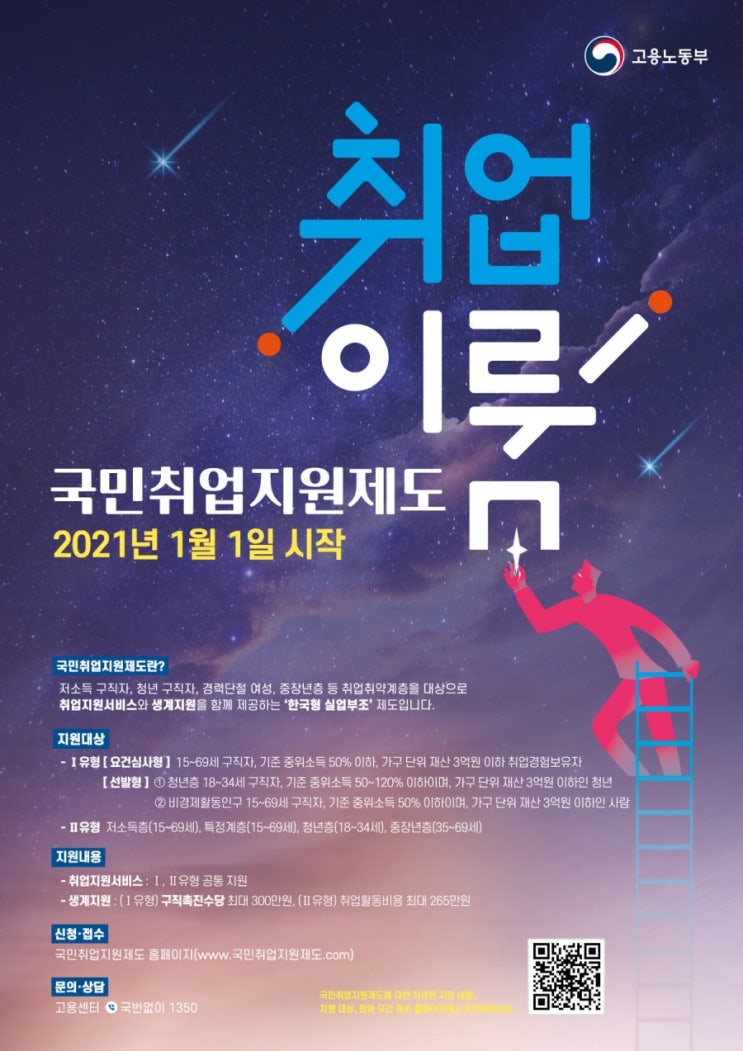 국민취업지원제도, 내년부터 새롭게 운영