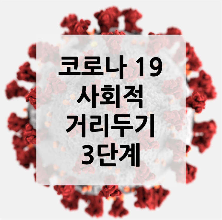  코로나19 사회적 거리 두기 3단계 무엇이 달라질까?(직장 재택근무, 학교 원격수업, 어린이집 휴원, 결혼식장, 장례식장, 학원 집합 금지)