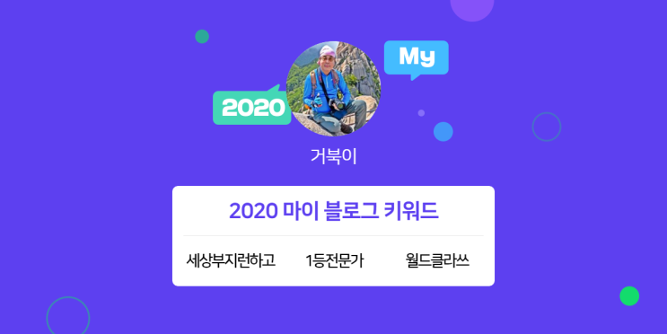 [2020 마이블로그 리포트] 한 눈에 보는 올해 내 블로그 데이터!