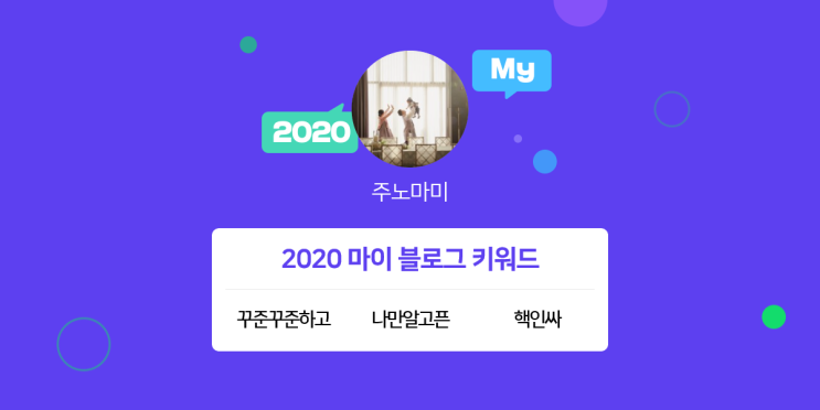 [2020 마이블로그 리포트] 한 눈에 보는 올해 내 블로그 데이터!