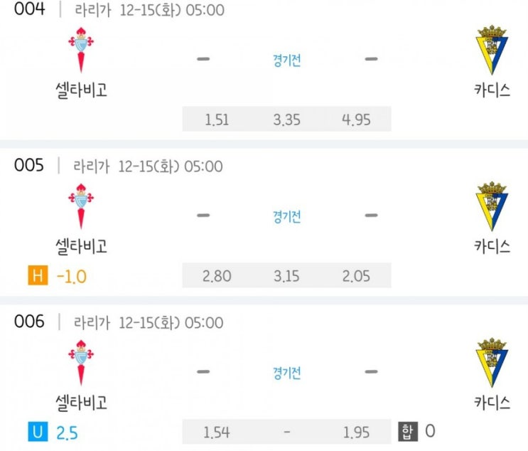 2020.12.14 라리가 셀타비고 카디스 2020.12.14 라리가 셀타비고 카디스