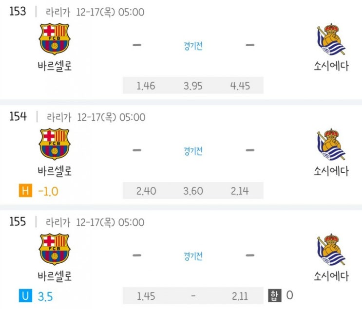 2020.12.16 라리가 바르셀로나 소시에다드 2020.12.16 라리가 바르셀로나 소시에다드