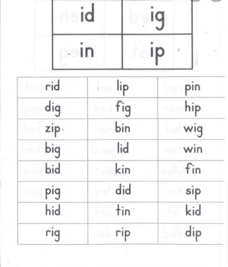  파닉스 - Consonant Blends: -id, -in