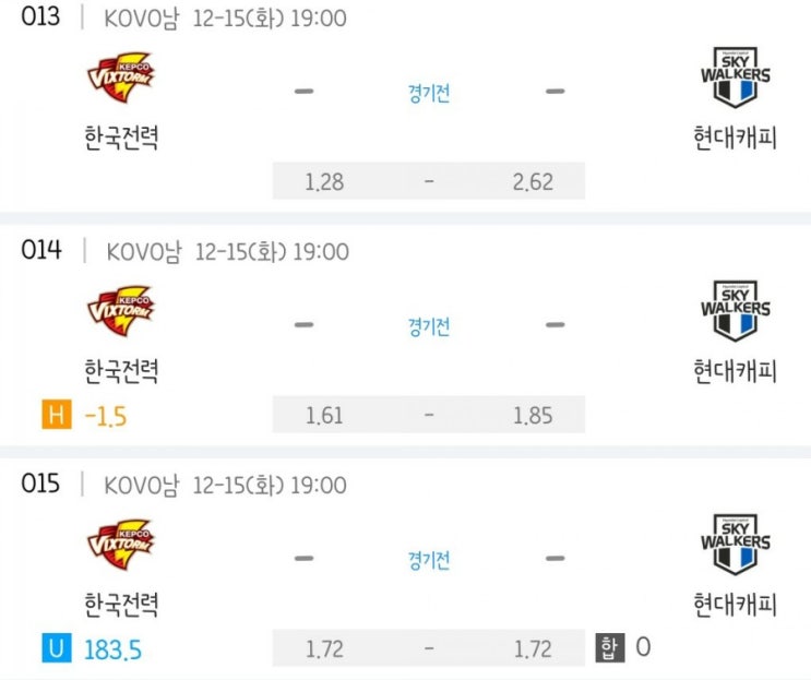 2020.12.15 KOVO 프로배구 한국전력 현대캐피탈 2020.12.15 KOVO 프로배구 한국전력 현대캐피탈