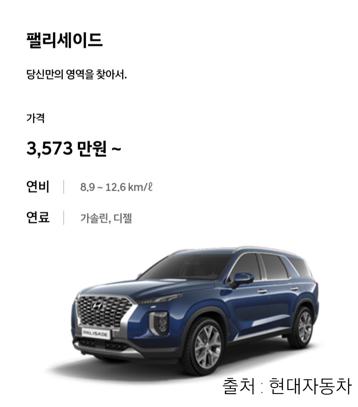 현대자동차 SUV 라인업 강화 코드명 AX1