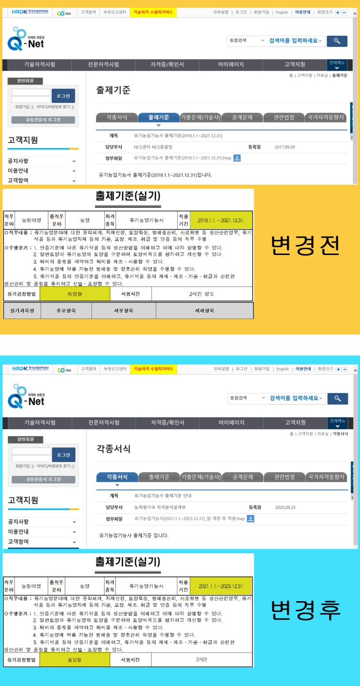  유기농업기능사 출제기준 안내(2021.1.1∼2023.12.31)_법 개정 후 적용