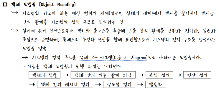  [정보처리][System] 29. 객체지향 분석