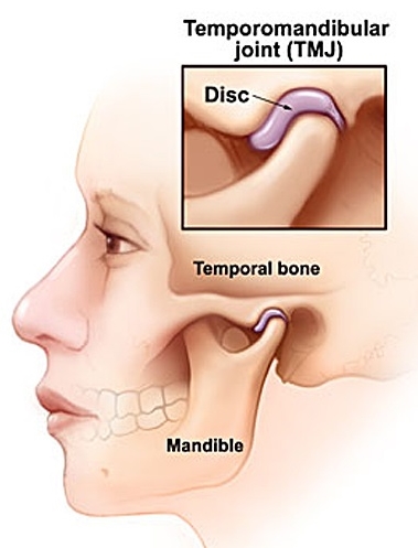 목동 턱관절 - 턱관절 운동 (2) 턱관절 스트레칭