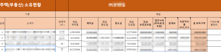  올 한해, 내가 해온 일들을 한번 정리해보면 어떨까요?