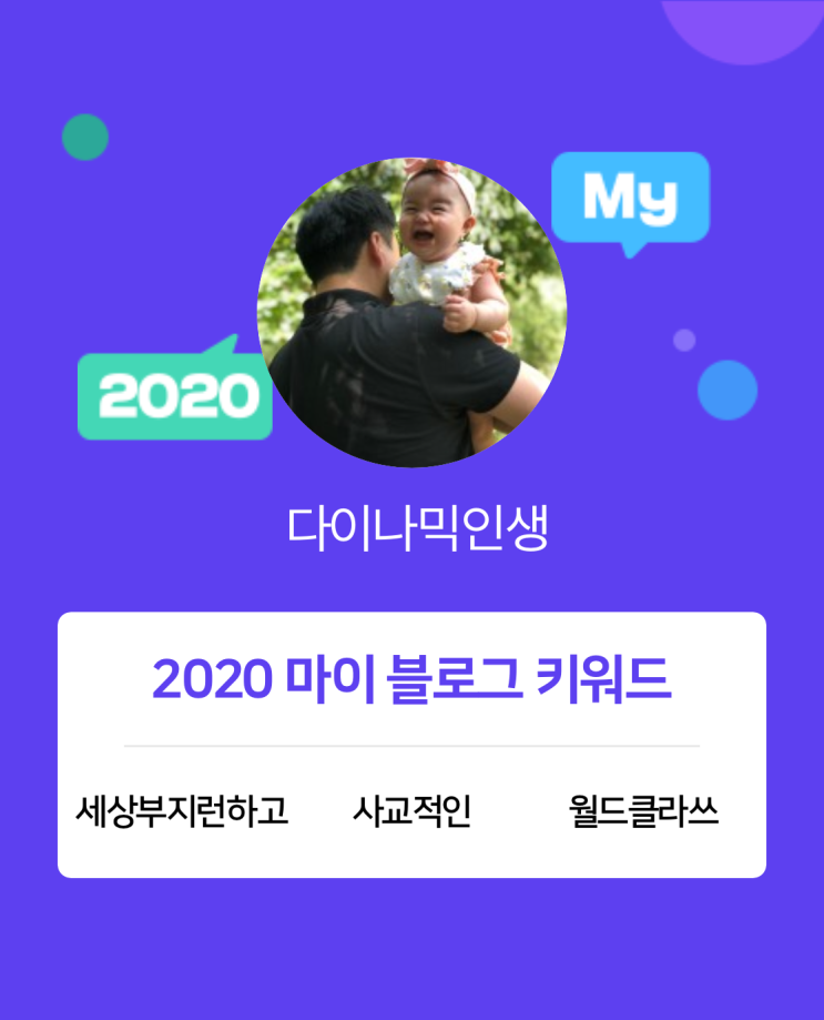 [2020 마이블로그 리포트] 한 눈에 보는 올해 내 블로그 데이터!