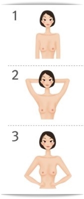  유방암 초기 증상 및 자가 진단, 치료방법, 합병증