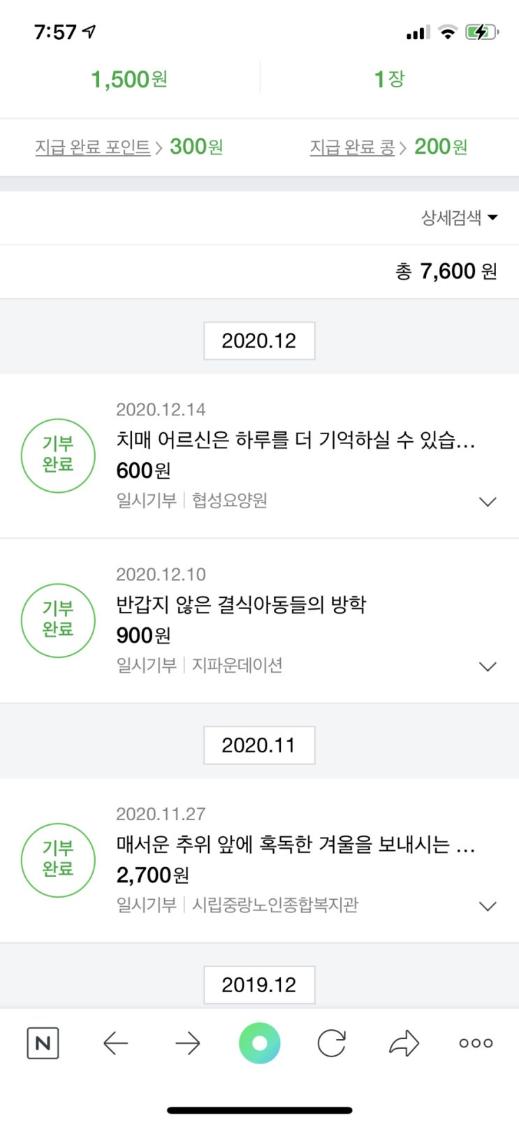  블로그덕에 모은 해피빈 기부