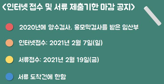  [임신일기] 융모막 검사비용 지원 방법 없나요 ?