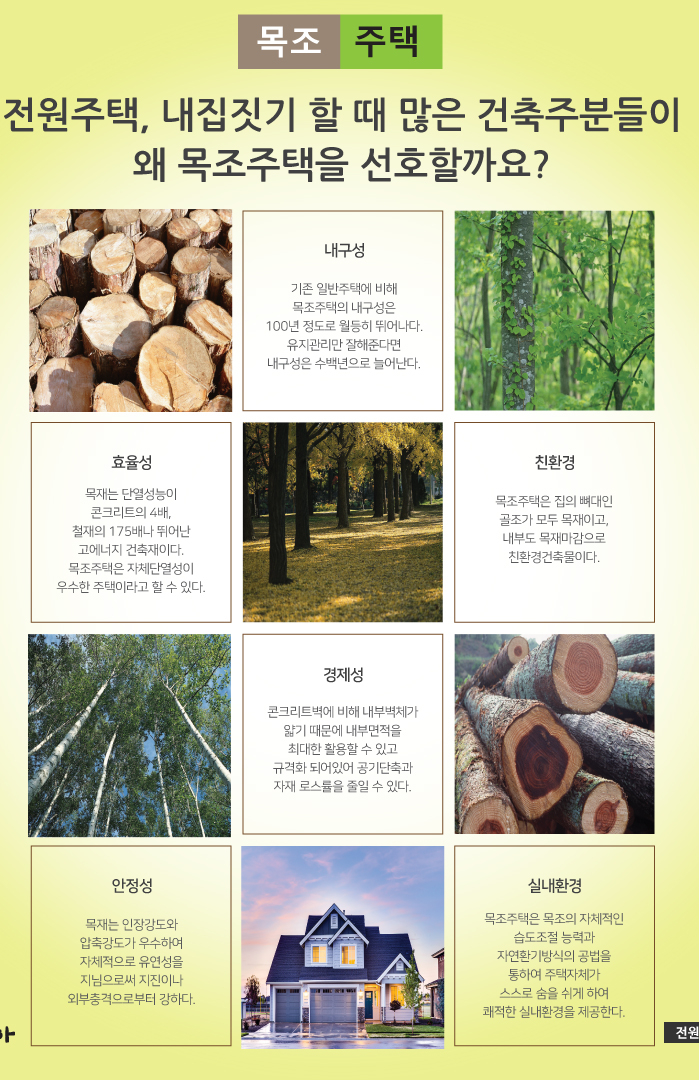  내집짓기~목조주택을 선호하는 이유~