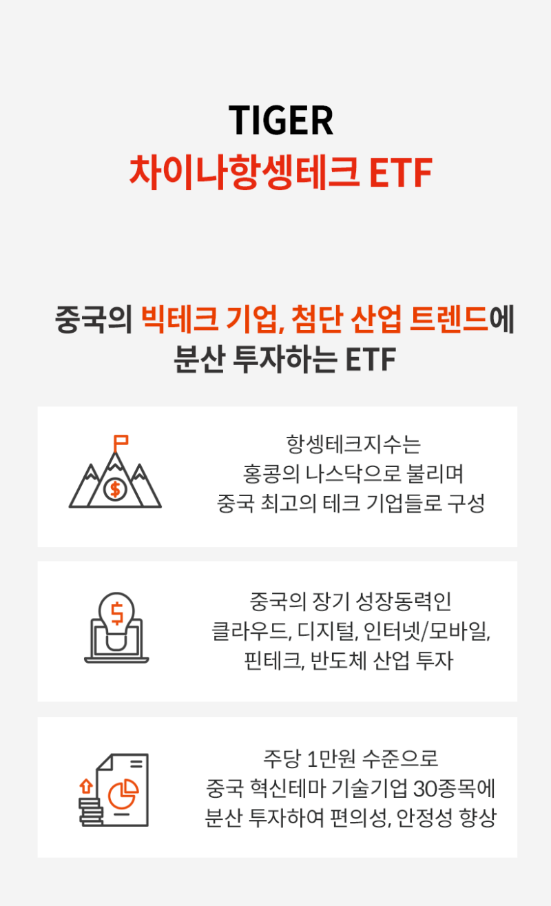 카드뉴스] TIGER 차이나항셍테크 ETF : 네이버 블로그