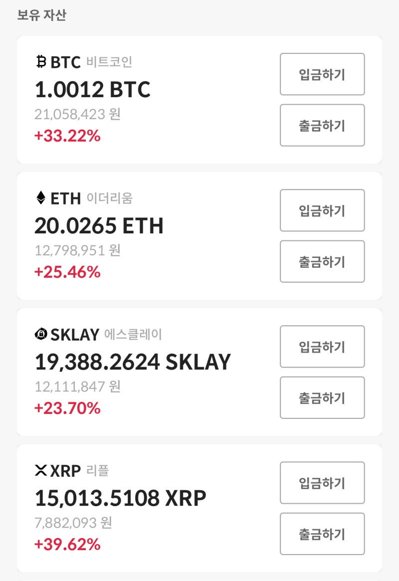 카카오 코인 클레이튼, 신한은행에서 플랫폼 전환 영향으로 폭등? 향후 전망은? : 네이버 블로그