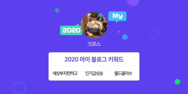  [2020 마이블로그 리포트] 한 눈에 보는 올해 내 블로그 데이터!