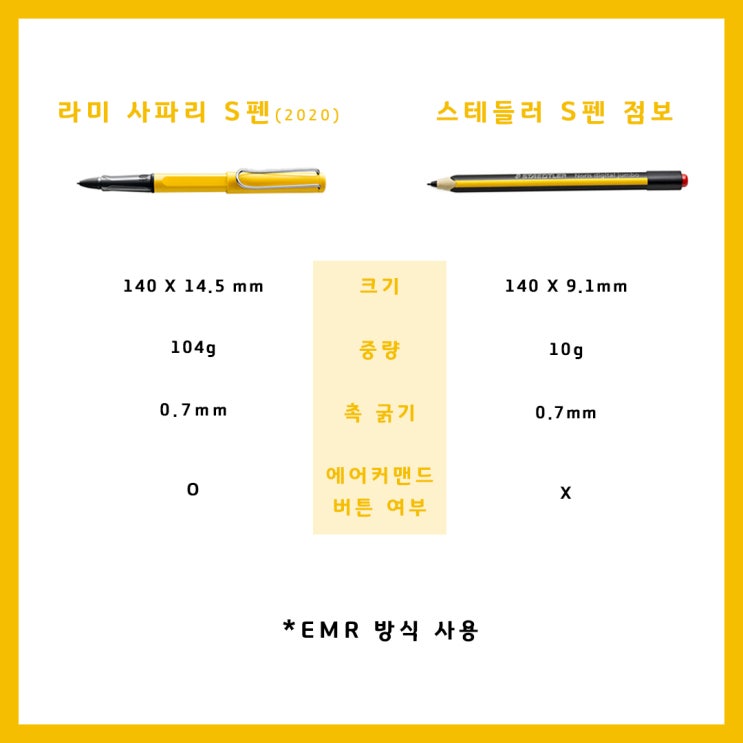  라미 S펜 2020 신형 vs 스테들러 S펜 점보 스펙비교 호환펜촉 정보