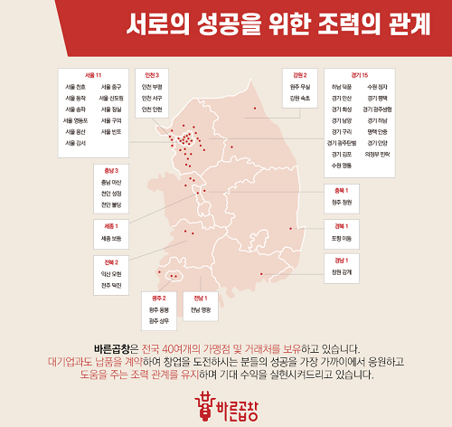  대구 바른곱창 샵인샵 창업 지원.. 품질 만족도 높이려 노력