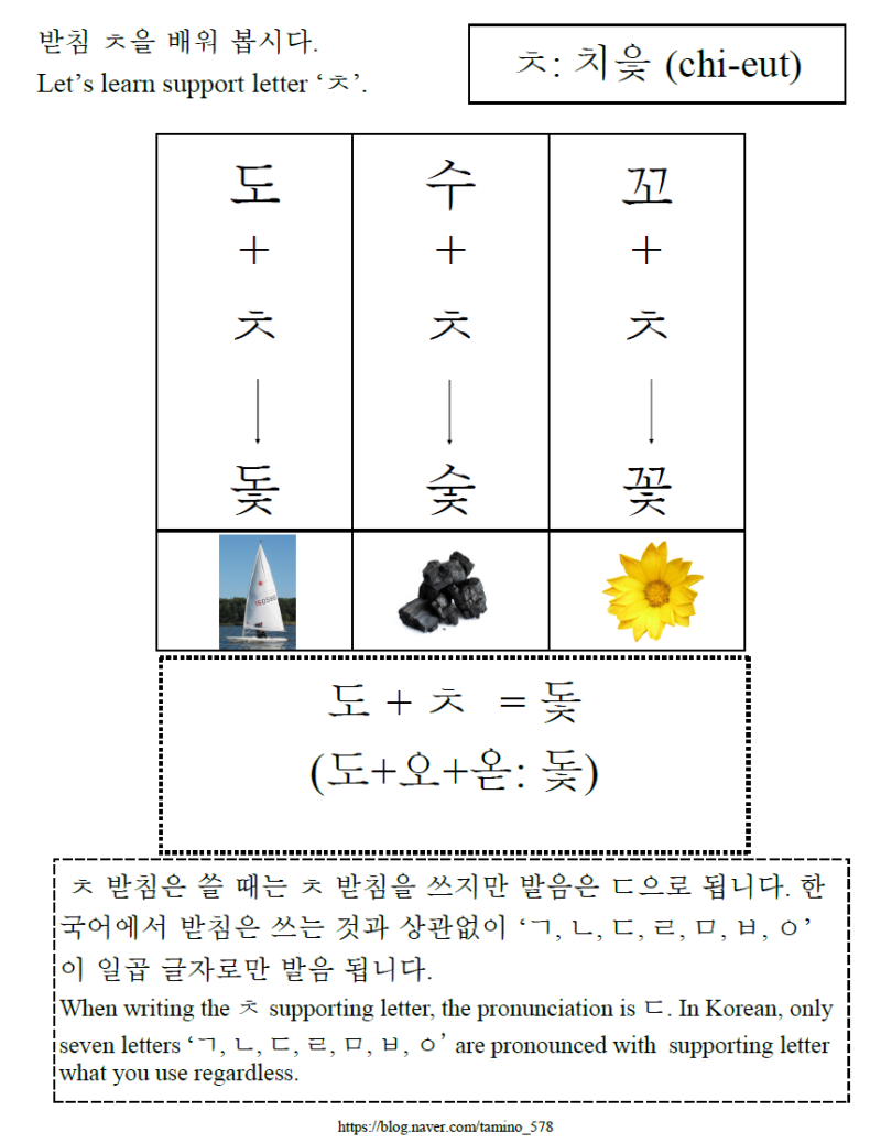 한글 받침 ㅊ : 네이버 블로그