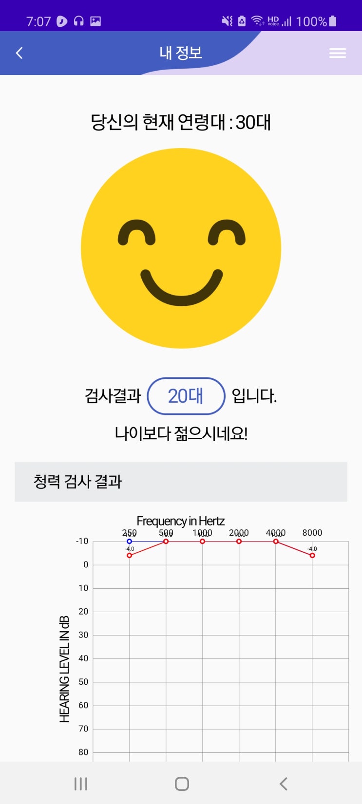  청력검사 이명케어 Care4ear 어플 당신의 청력 나이는?
