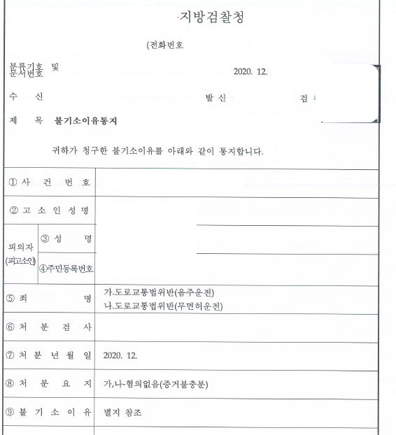 음주운전과 무면허운전 무혐의처분 사례