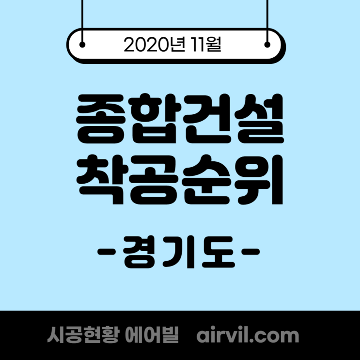 [종합건설] :: 경기도 - 2020년 11월 착공 순위 / 다운로드