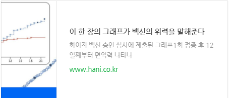  코로나19 백신 과연 효과는?