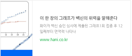 코로나19 백신 과연 효과는?