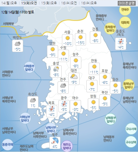 12/15_감성오잇의 오늘의 소식 (오늘의 날씨, 경제, 시사)