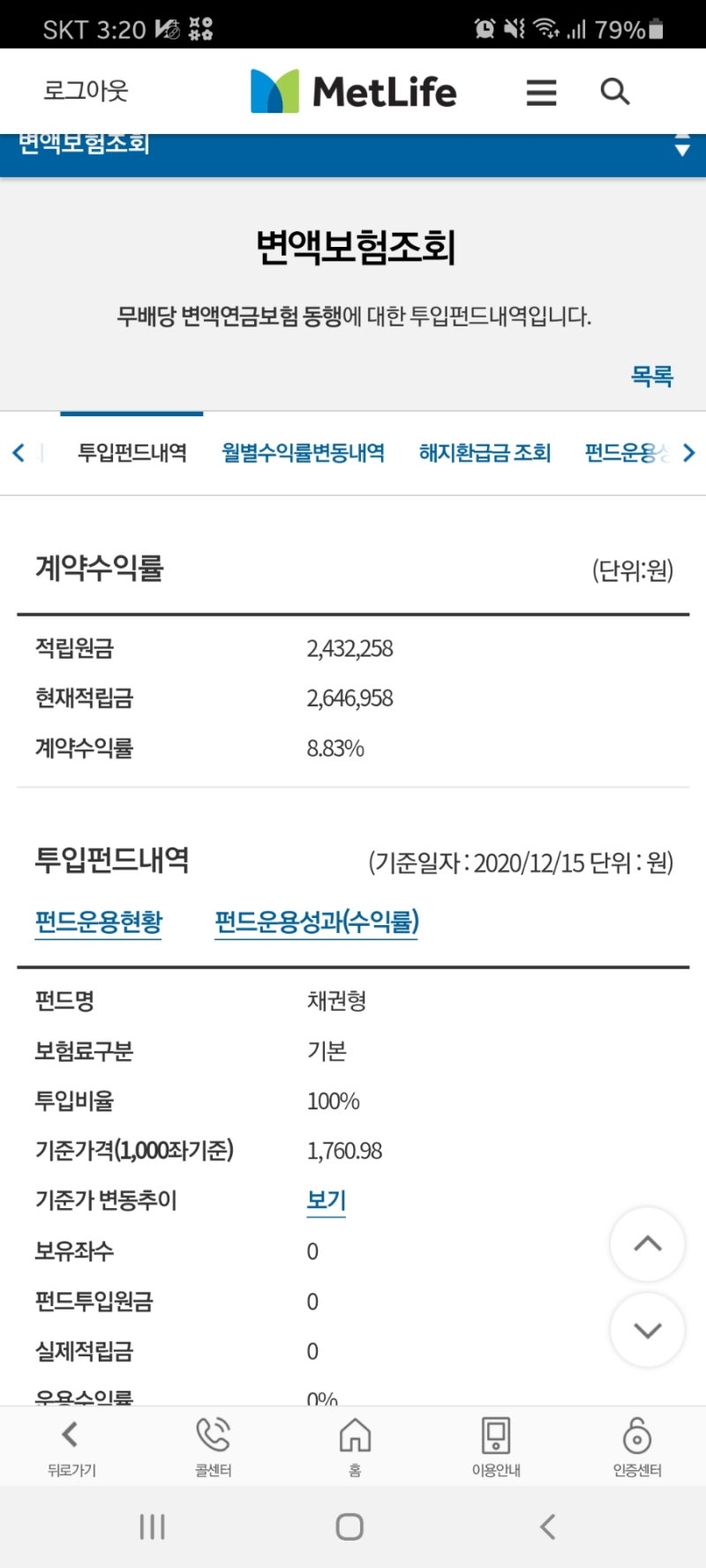 메트라이프 무배당 변액연금보험 동행, 오늘자 수익률
