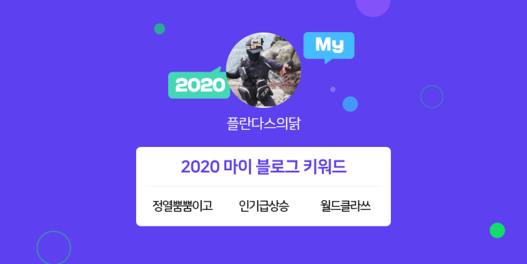  [2020 마이블로그 리포트] 한 눈에 보는 올해 내 블로그 데이터!