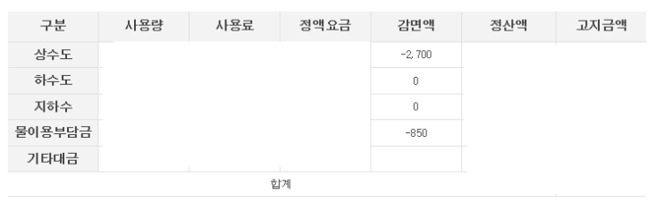  아기가 세돌이 되어서 좋은데 출산가구 할인이 사라졌네요ㅠ