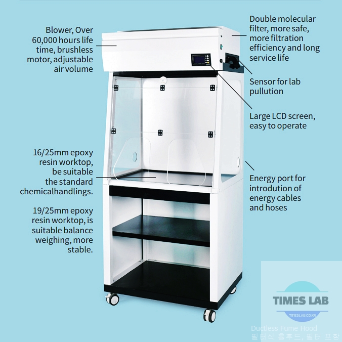  Ductless Fume Hood / 필터식 흄후드, 필터 포함