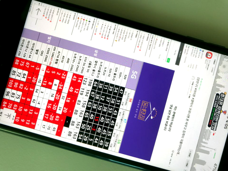  휴대폰 시세표 보고 아이폰12미니 싸게 구입했어요.