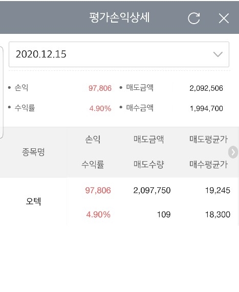  게임 관련주 조이시티 주가전망 기업분석 차트분석