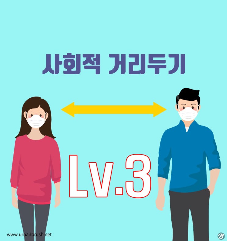  코로나 사회적거리두기 3단계 알아봅시다.