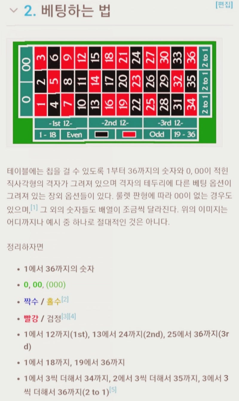 코덱스 인버스, 곱버스 매수에 룰렛게임의 마틴게일-롱숏 전략 적용 검토 : 네이버 블로그