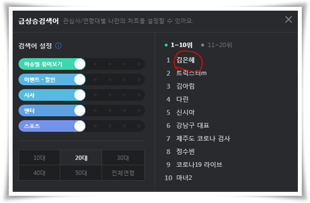  '김은혜' 前농구선수 김은혜 노는 언니 예능프로에서 임신소식을 밝혀?