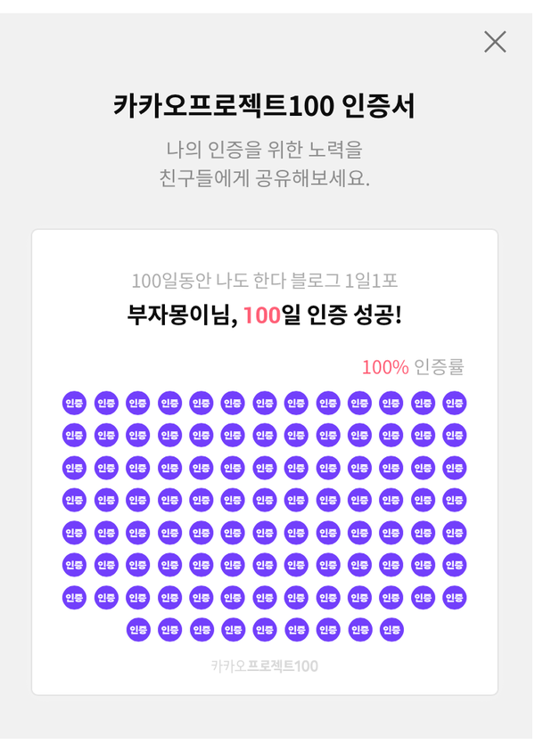  좋은 습관 만들기 100일 결과(ft. 카카오 프로젝트)