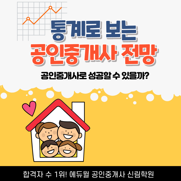[영등포구청 공인중개사학원] 통계로 보는 공인중개사 전망