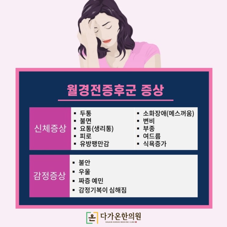  까치산역 야간진료 한의원 생리전 다양한 증상, 월경전증후군