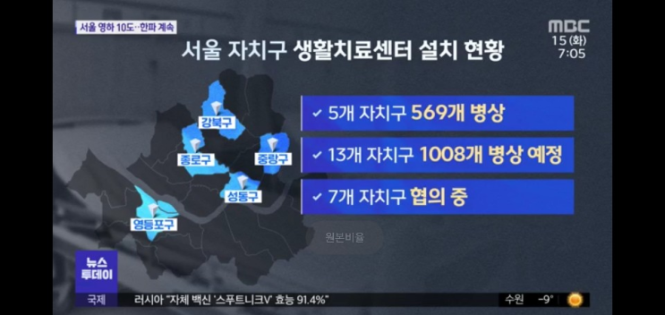  생활치료센터 부족한 사회적거리 2.5단계 3단계로 가나
