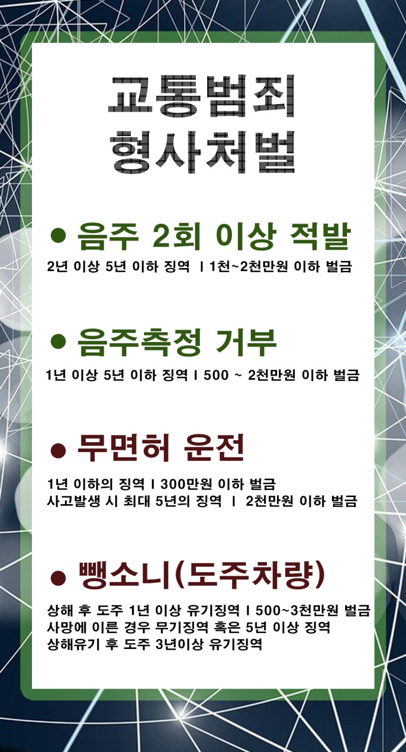 음주운전 측정 거부, 나아가 도주했다면 4