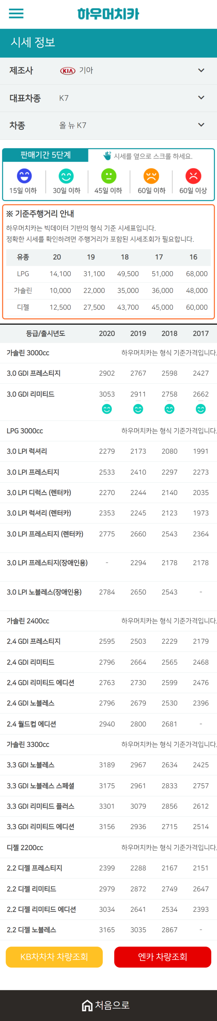 하우머치카 2020년 12월 올 뉴 K7 중고차시세표 하우머치카 2020년 12월 올 뉴 K7 중고차시세표
