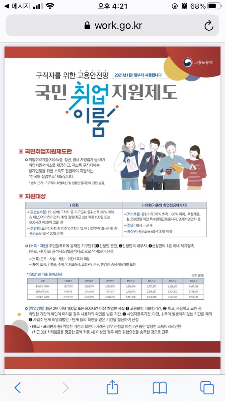  국민취업지원제도(취업성공패키지 참여자 안내문,소득기준)