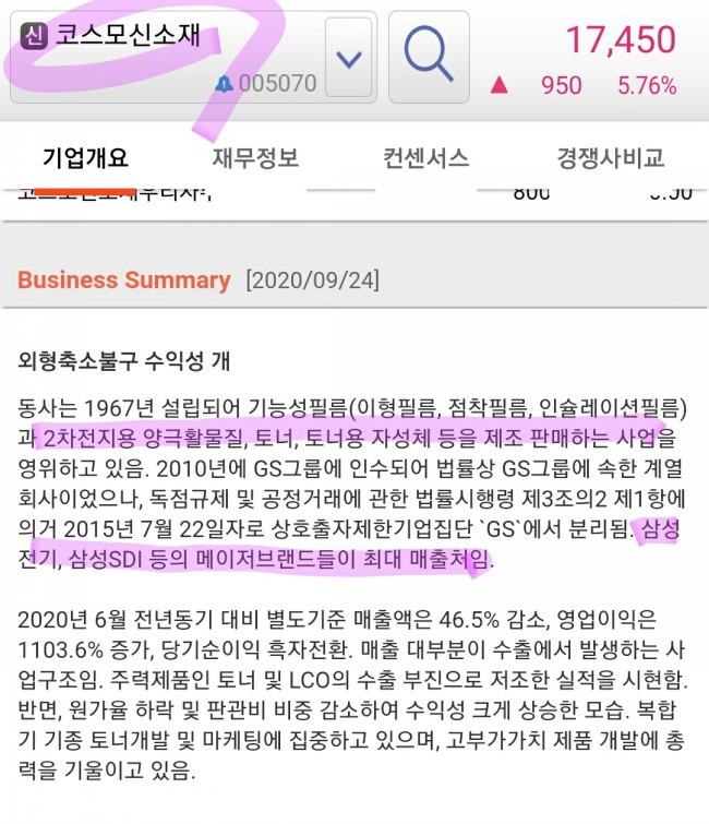 코스모신소재&우양 주가 / 요새 WAIRANO.. 코스모신소재&우양 주가 / 요새 WAIRANO..